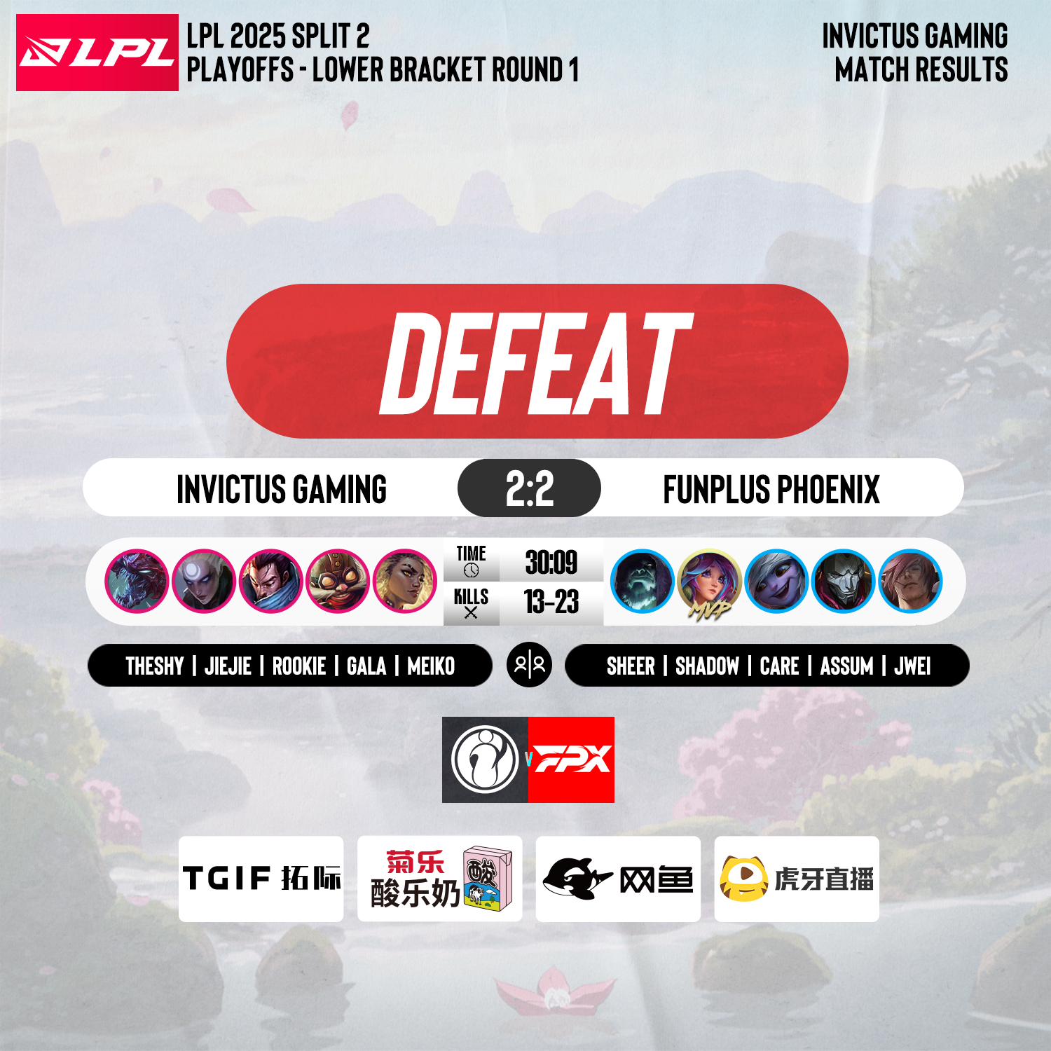 T1鏖战FPX，Scout拿下关键大龙焦点之战小组赛，引爆全场热议的简单介绍