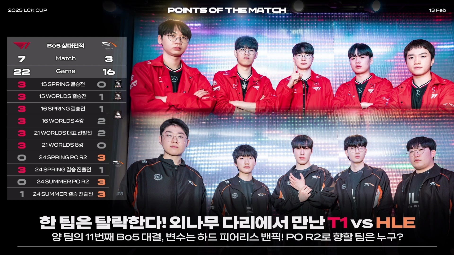 T1鏖战FPX，Scout拿下关键大龙焦点之战小组赛，引爆全场热议的简单介绍